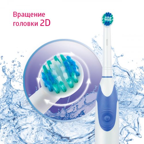 Зубная щетка электрическая B.Well MED-820 белый/синий фото 6